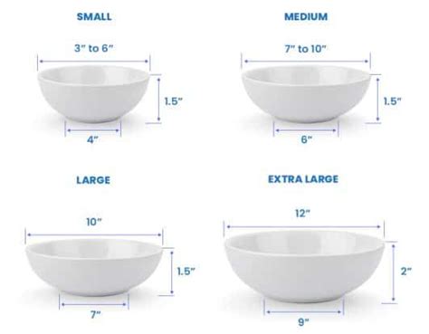 measure thickness of a bowl|bowl wall thickness chart.